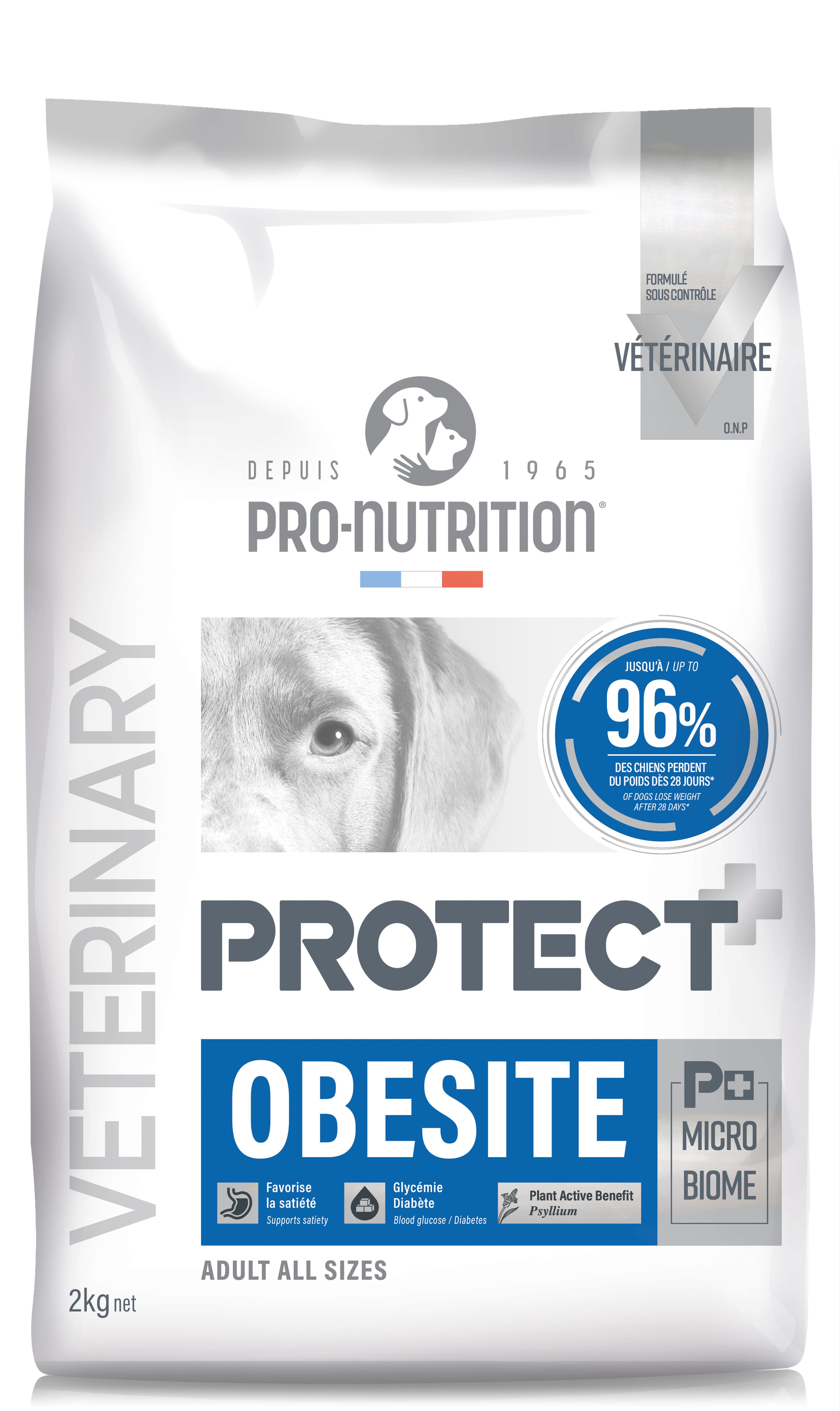 Protect Obesite