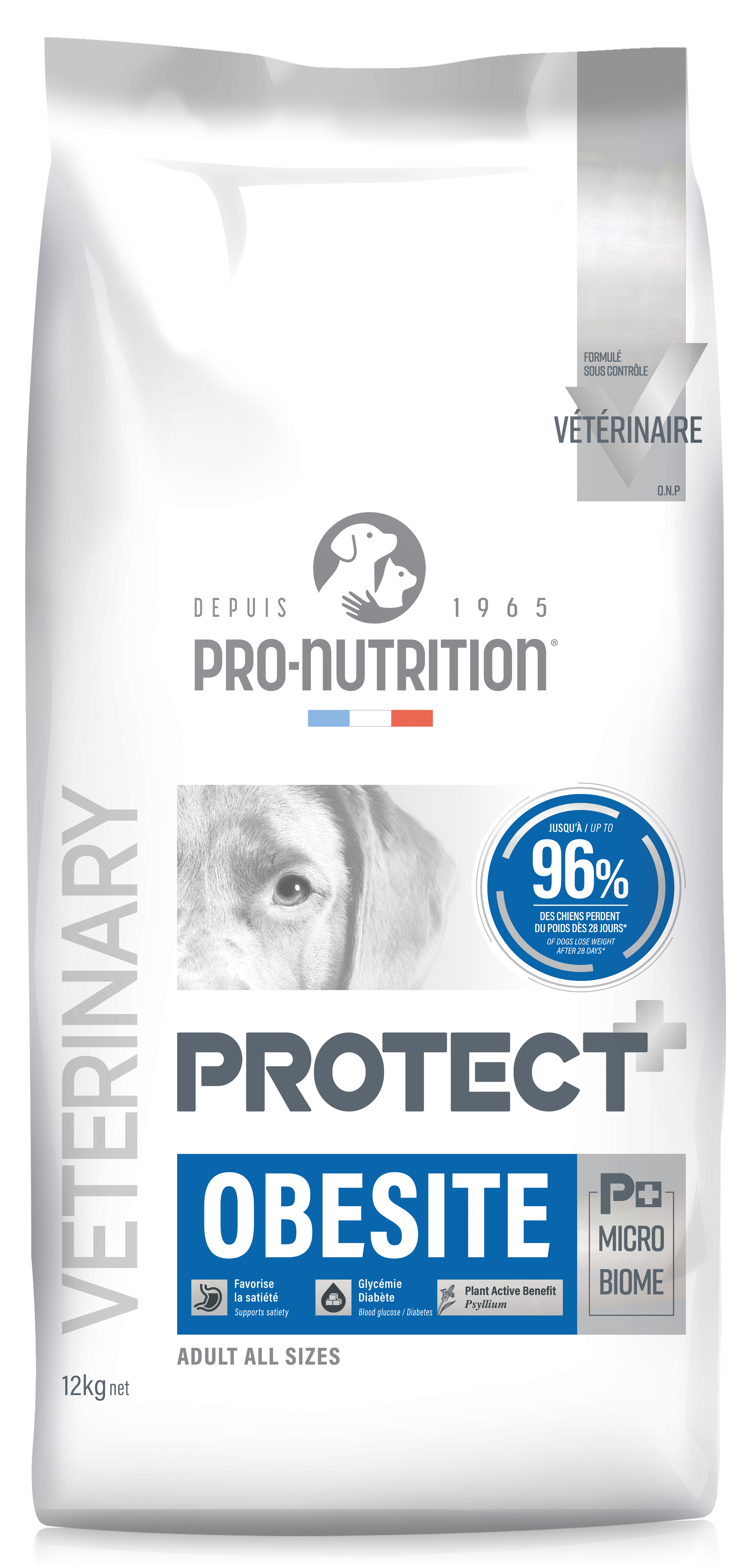 Protect Obesite