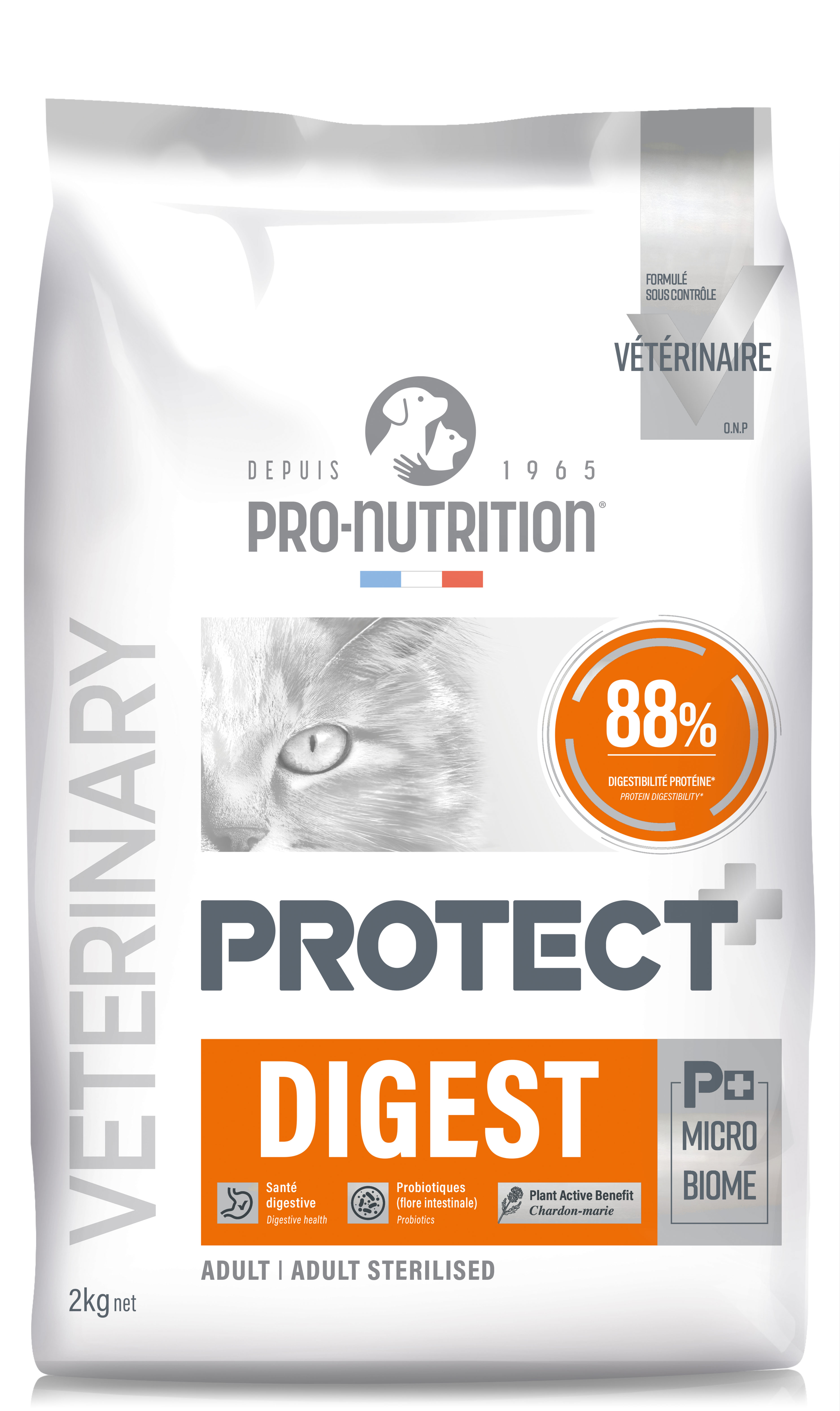 Protect Digest