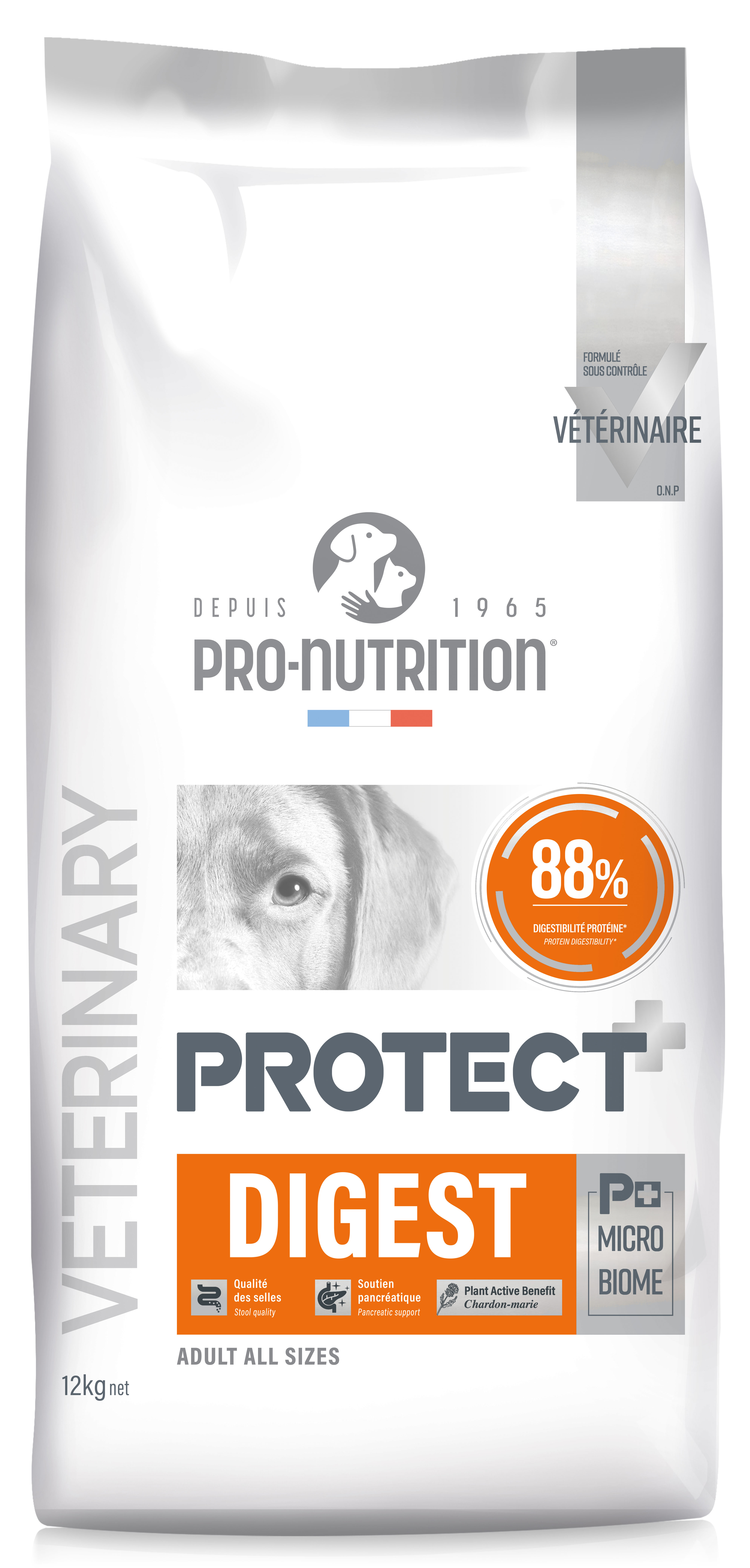 Protect Digest